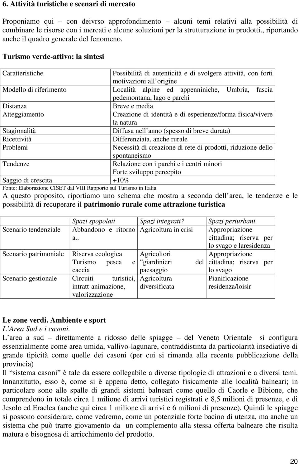 Turismo verde-attivo: la sintesi Caratteristiche Possibilità di autenticità e di svolgere attività, con forti motivazioni all origine Modello di riferimento Località alpine ed appenniniche, Umbria,