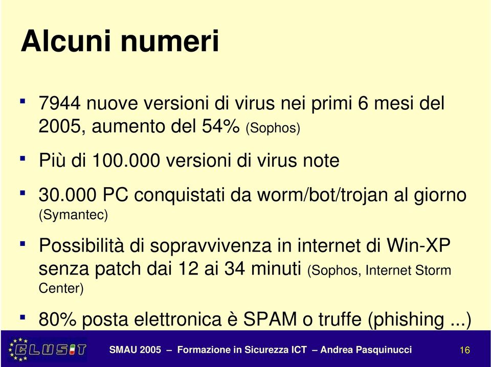 000 PC conquistati da worm/bot/trojan al giorno (Symantec) Possibilità di sopravvivenza in internet di