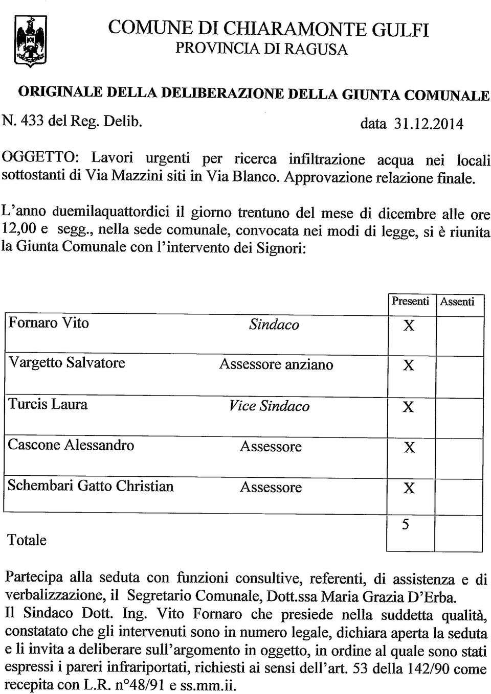 L'anno duemilaquattordici il giorno trentuno del mese di dicembre alle ore 12,00 e segg.