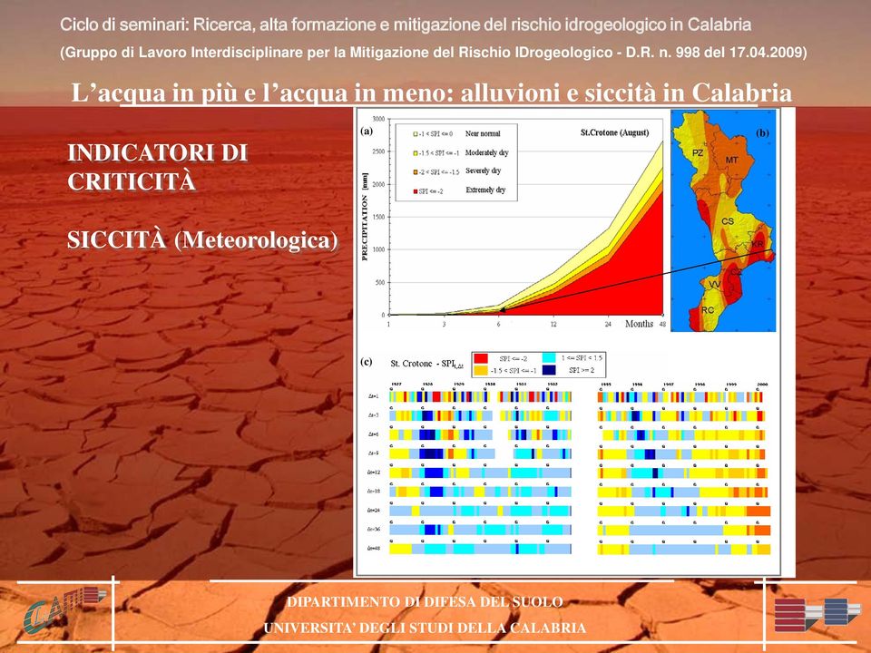 SICCITÀ