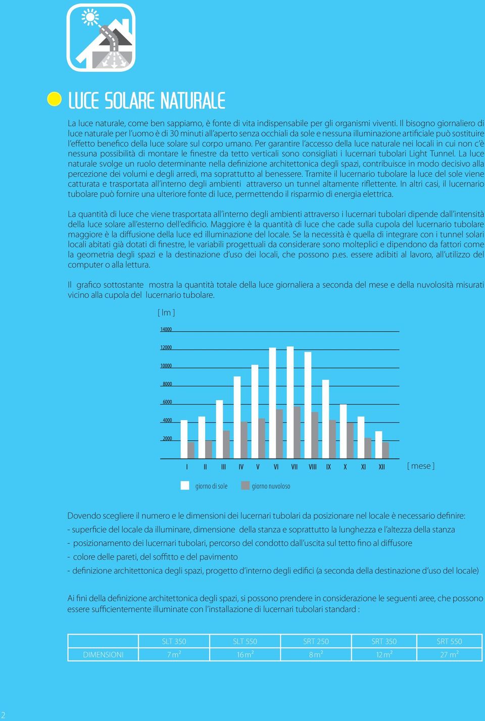 umano. Per garantire l accesso della luce naturale nei locali in cui non c è nessuna possibilità di montare le finestre da tetto verticali sono consigliati i lucernari tubolari Light Tunnel.