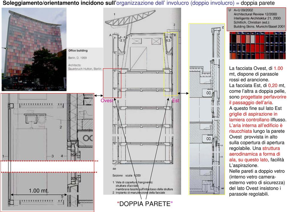 A questo fine sul lato Est griglie di aspirazione in lamiera controllano ilflusso.