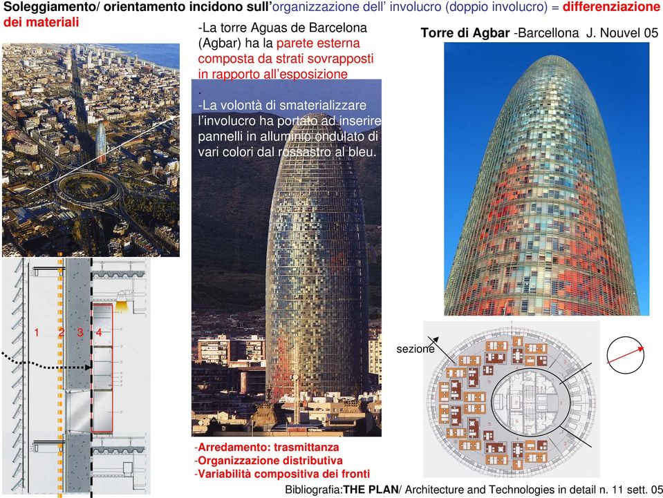 -La volontà di smaterializzare l involucro ha portato ad inserire pannelli in alluminio ondulato di vari colori dal rossastro al bleu.