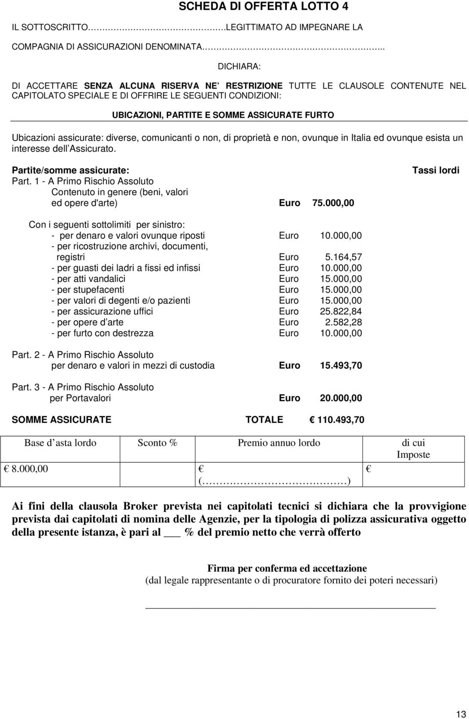 Ubicazioni assicurate: diverse, comunicanti o non, di proprietà e non, ovunque in Italia ed ovunque esista un interesse dell Assicurato. Partite/somme assicurate: Part.