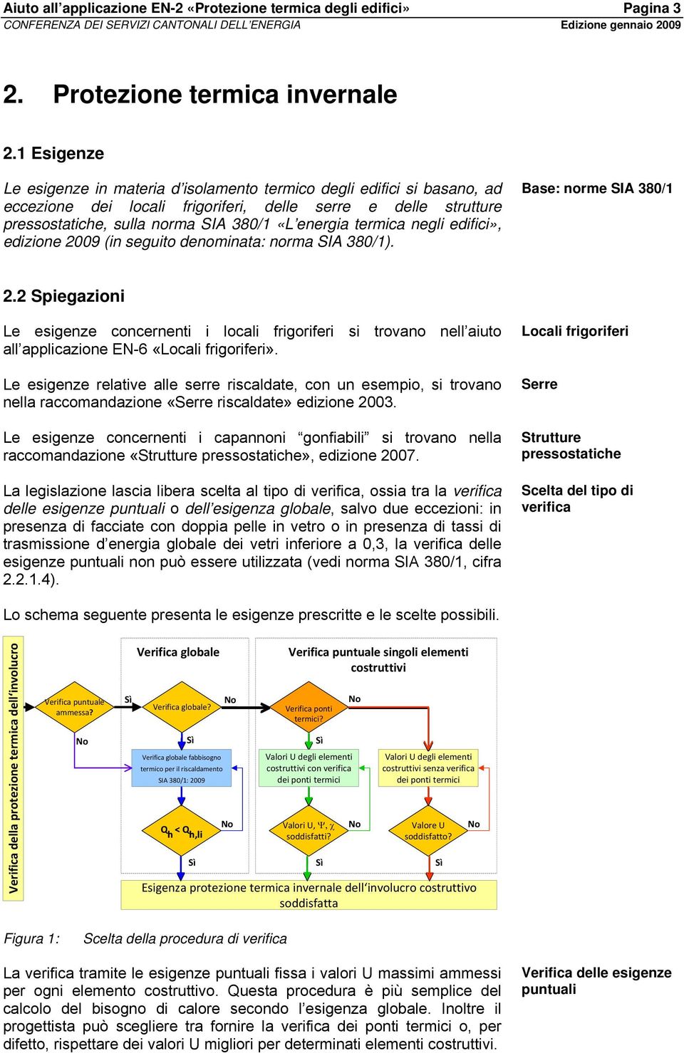 termica negli edifici», edizione 2009 (in seguito denominata: norma SIA 380/1). Base: norme SIA 380/1 2.