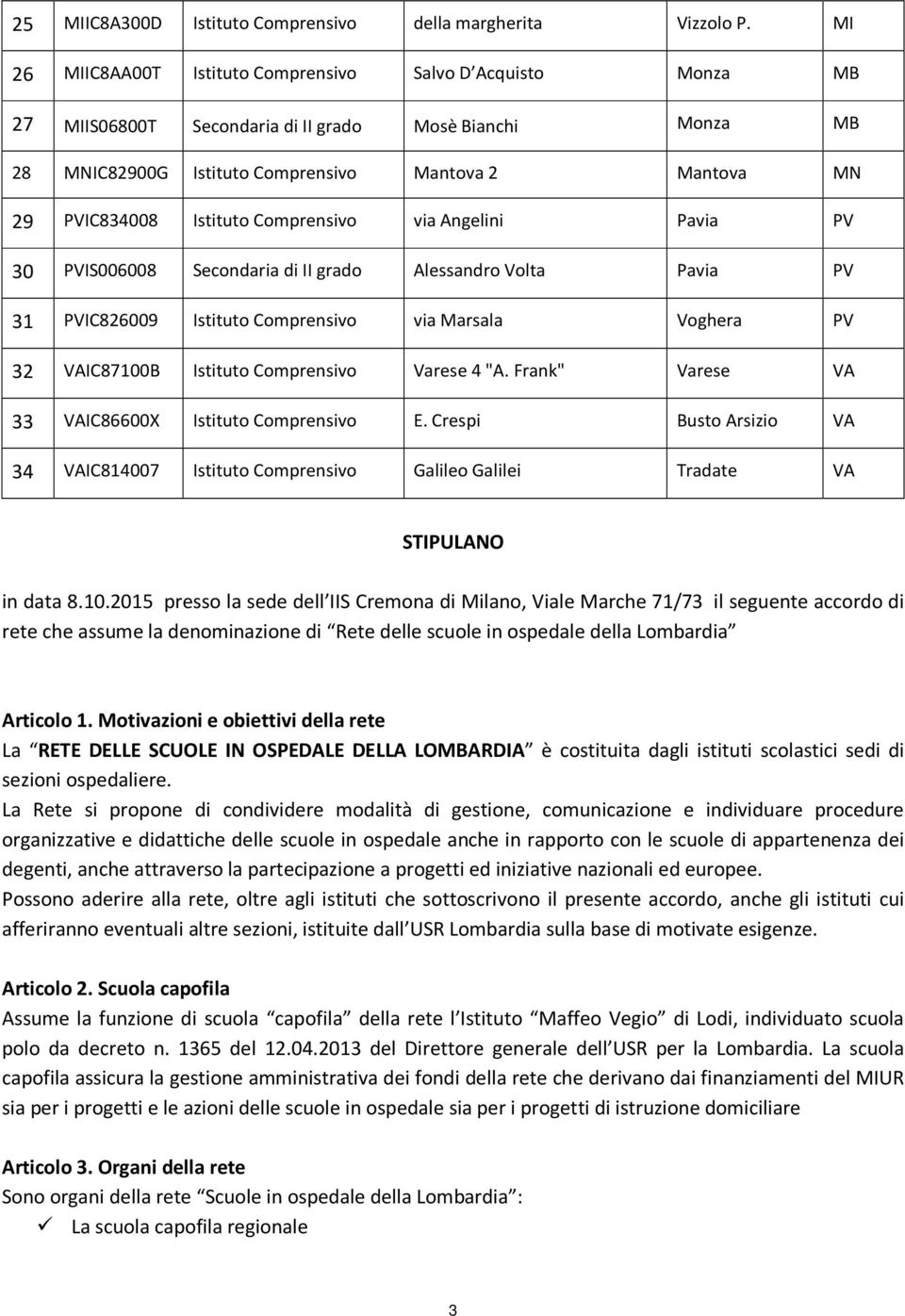 Istituto Comprensivo via Angelini Pavia PV 30 PVIS006008 Secondaria di II grado Alessandro Volta Pavia PV 31 PVIC826009 Istituto Comprensivo via Marsala Voghera PV 32 VAIC87100B Istituto Comprensivo