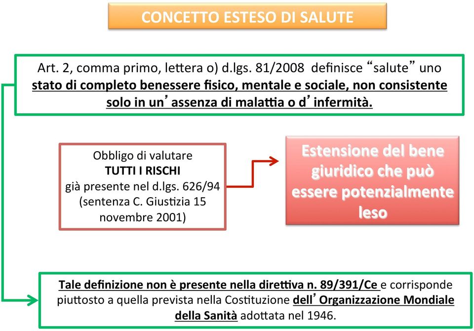 a o d infermità. Obbligo di valutare TUTTI I RISCHI già presente nel d.lgs. 626/94 (sentenza C.