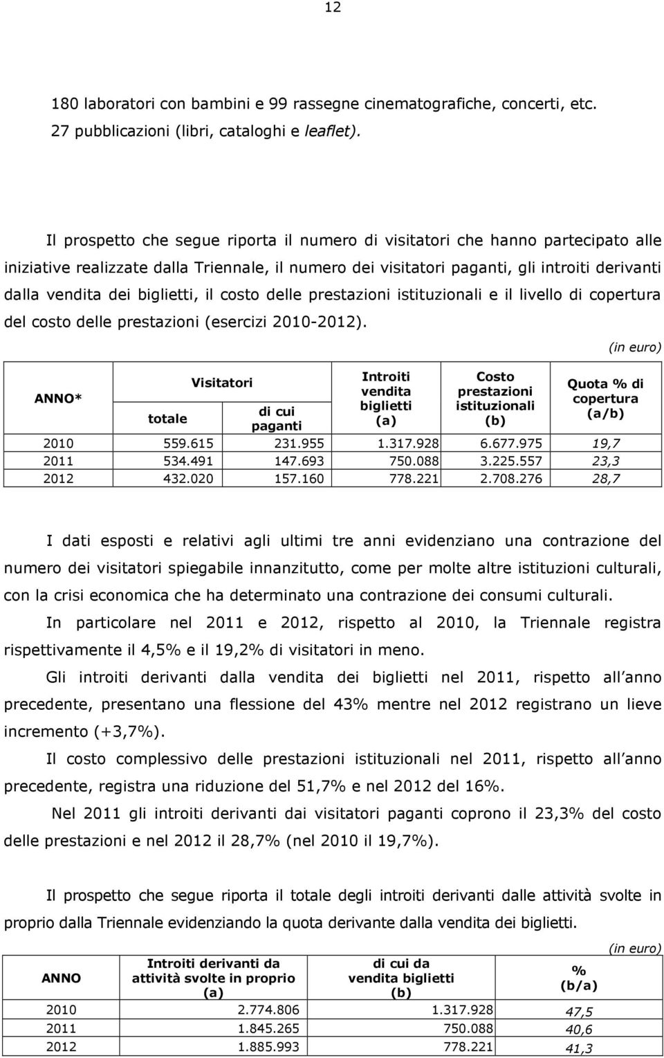 biglietti, il costo delle prestazioni istituzionali e il livello di copertura del costo delle prestazioni (esercizi 2010-2012).