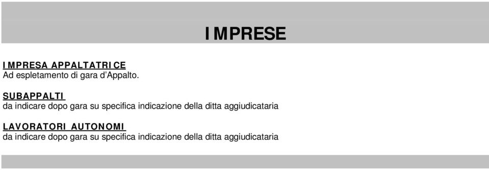 SUBAPPALTI da indicare dopo gara su specifica indicazione