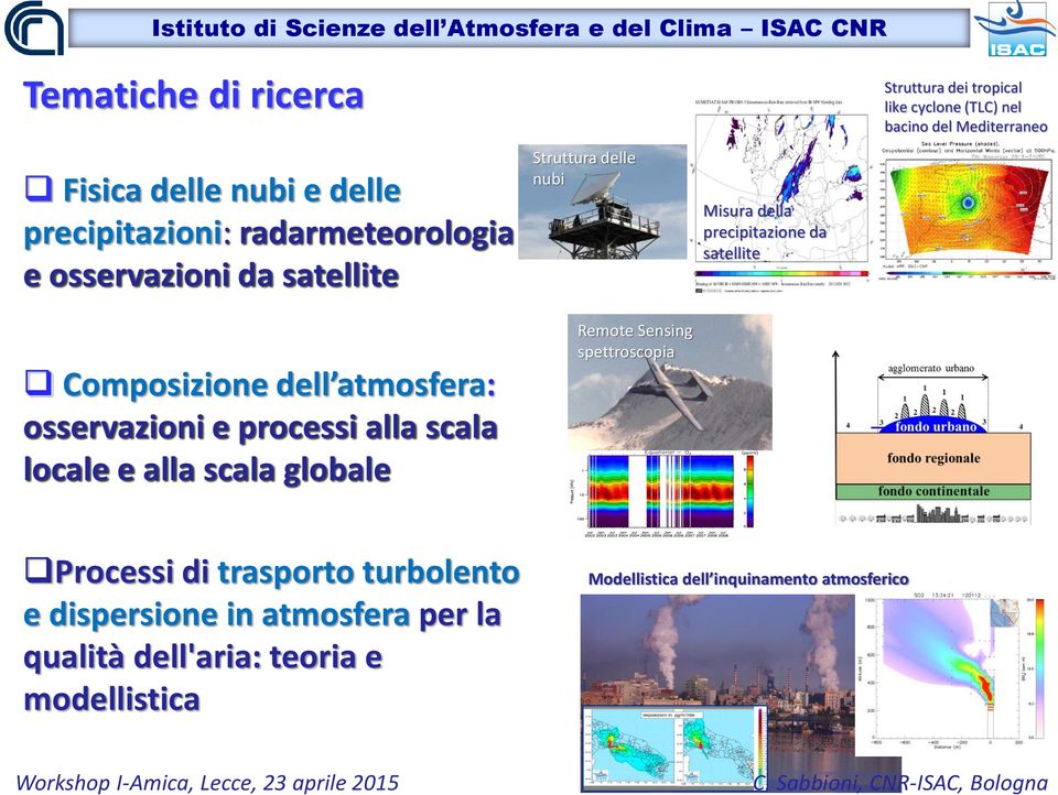 Misura della precipitazione da satellite Struttura dei tropical like cyclone (TLC) nel bacino del Mediterraneo Processi di