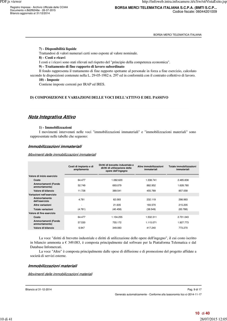 9) - Trattamento di fine rapporto di lavoro subordinato Il fondo rappresenta il trattamento di fine rapporto spettante al personale in forza a fine esercizio, calcolato secondo le disposizioni