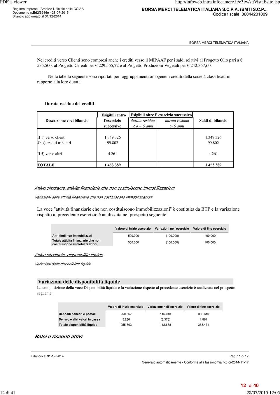 Durata residua dei crediti Esigibili entro Esigibili oltre l' esercizio successivo Descrizione voci bilancio l'esercizio durata residua durata residua Saldi di bilancio successivo < o = 5 anni > 5