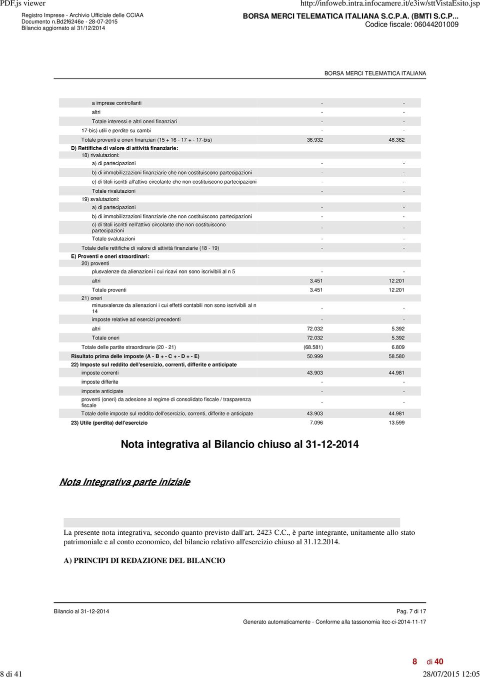 362 D) Rettifiche di valore di attività finanziarie: 18) rivalutazioni: a) di partecipazioni - - b) di immobilizzazioni finanziarie che non costituiscono partecipazioni - - c) di titoli iscritti