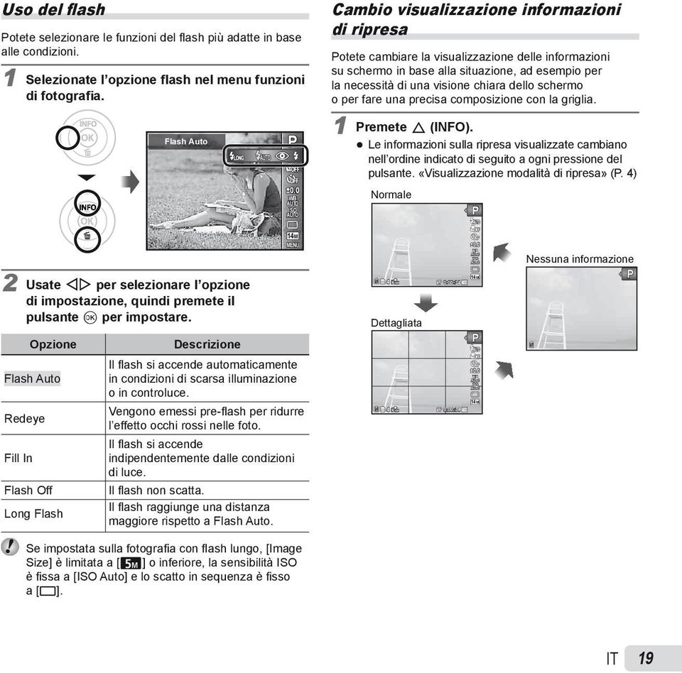 dello schermo o per fare una precisa composizione con la griglia. 1 Premete F (INFO). Le informazioni sulla ripresa visualizzate cambiano nell ordine indicato di seguito a ogni pressione del pulsante.