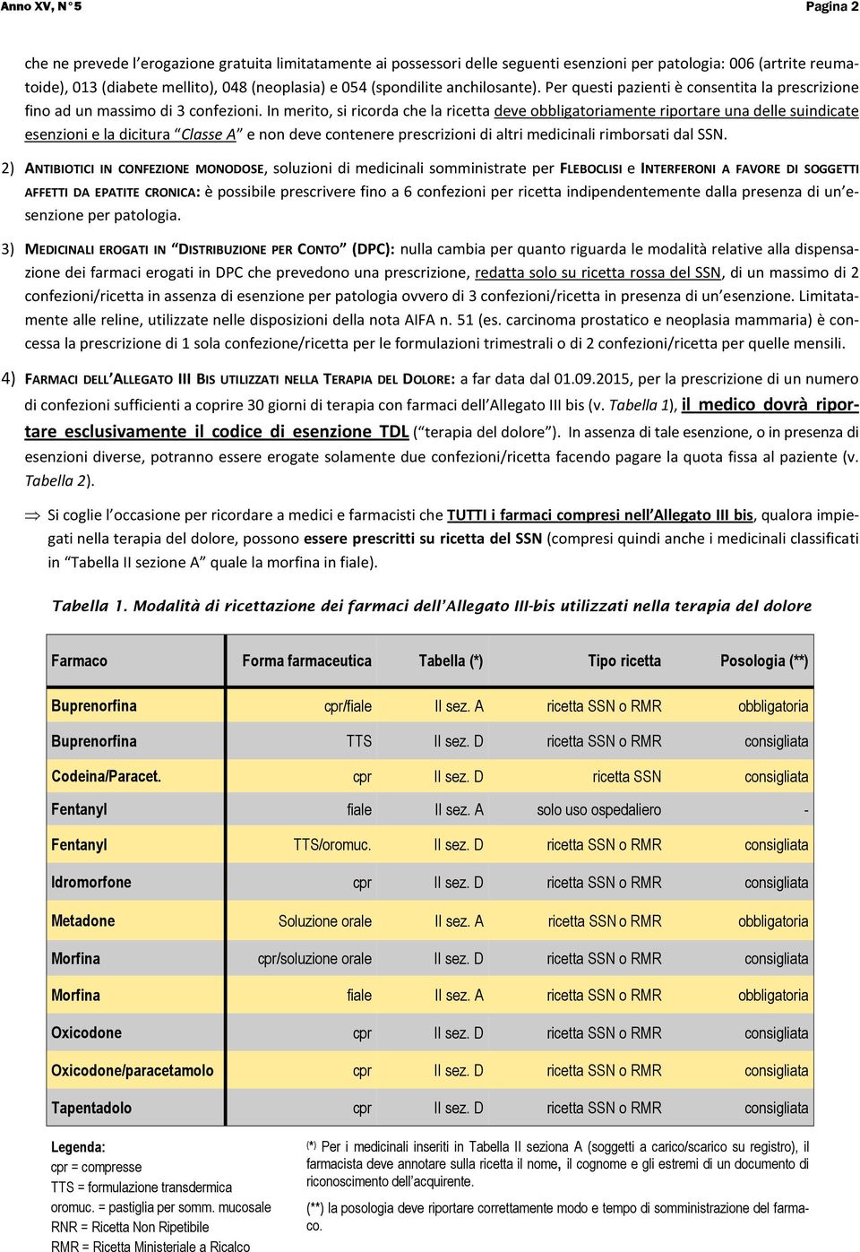 In merito, si ricorda che la ricetta deve obbligatoriamente riportare una delle suindicate esenzioni e la dicitura Classe A e non deve contenere prescrizioni di altri medicinali rimborsati dal SSN.