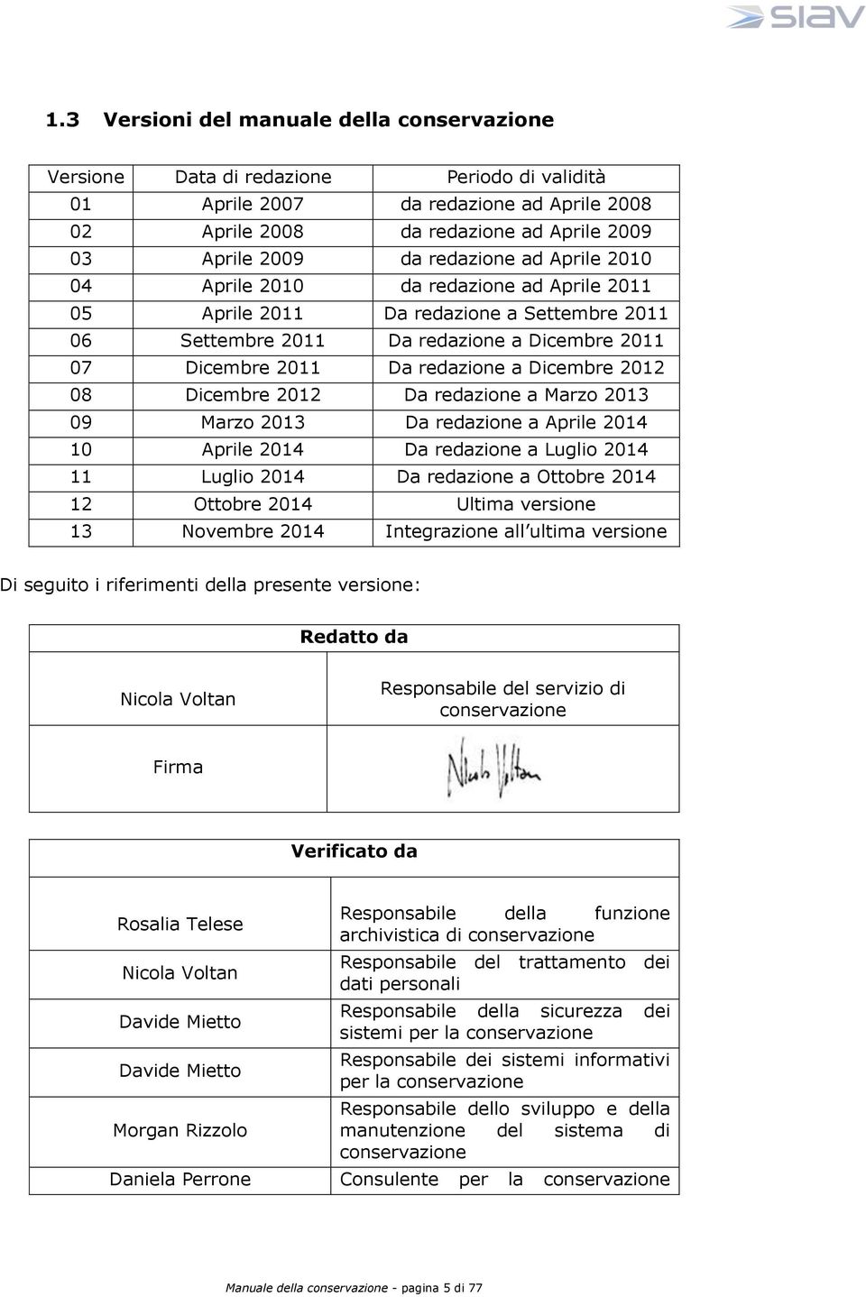 Dicembre 2012 08 Dicembre 2012 Da redazione a Marzo 2013 09 Marzo 2013 Da redazione a Aprile 2014 10 Aprile 2014 Da redazione a Luglio 2014 11 Luglio 2014 Da redazione a Ottobre 2014 12 Ottobre 2014