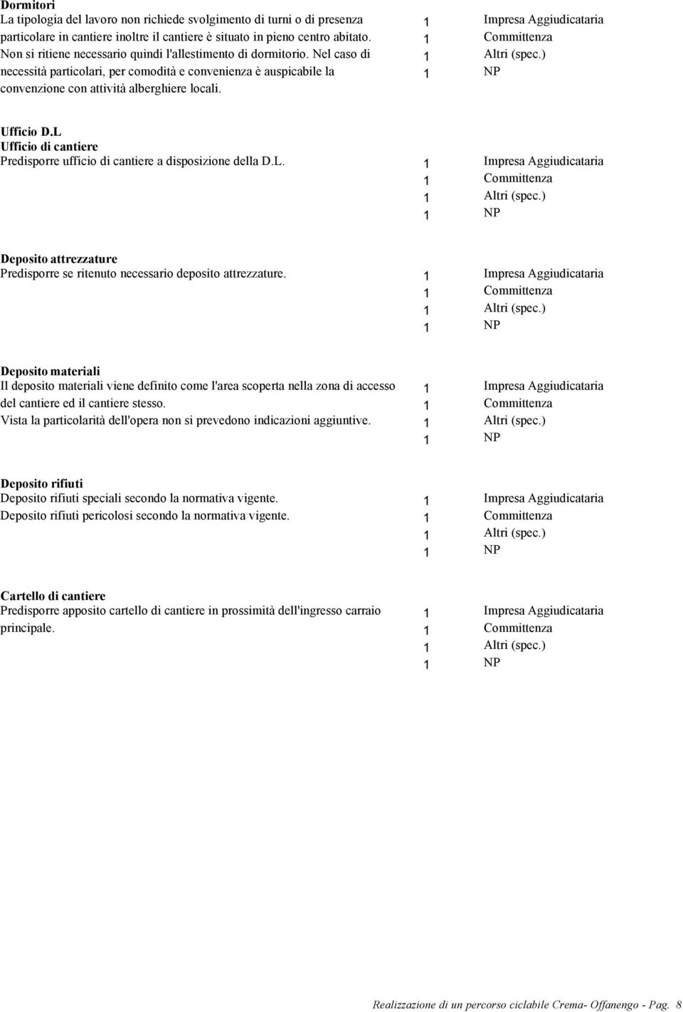 ) necessità particolari, per comodità e convenienza è auspicabile la 1 NP convenzione con attività alberghiere locali. Ufficio D.