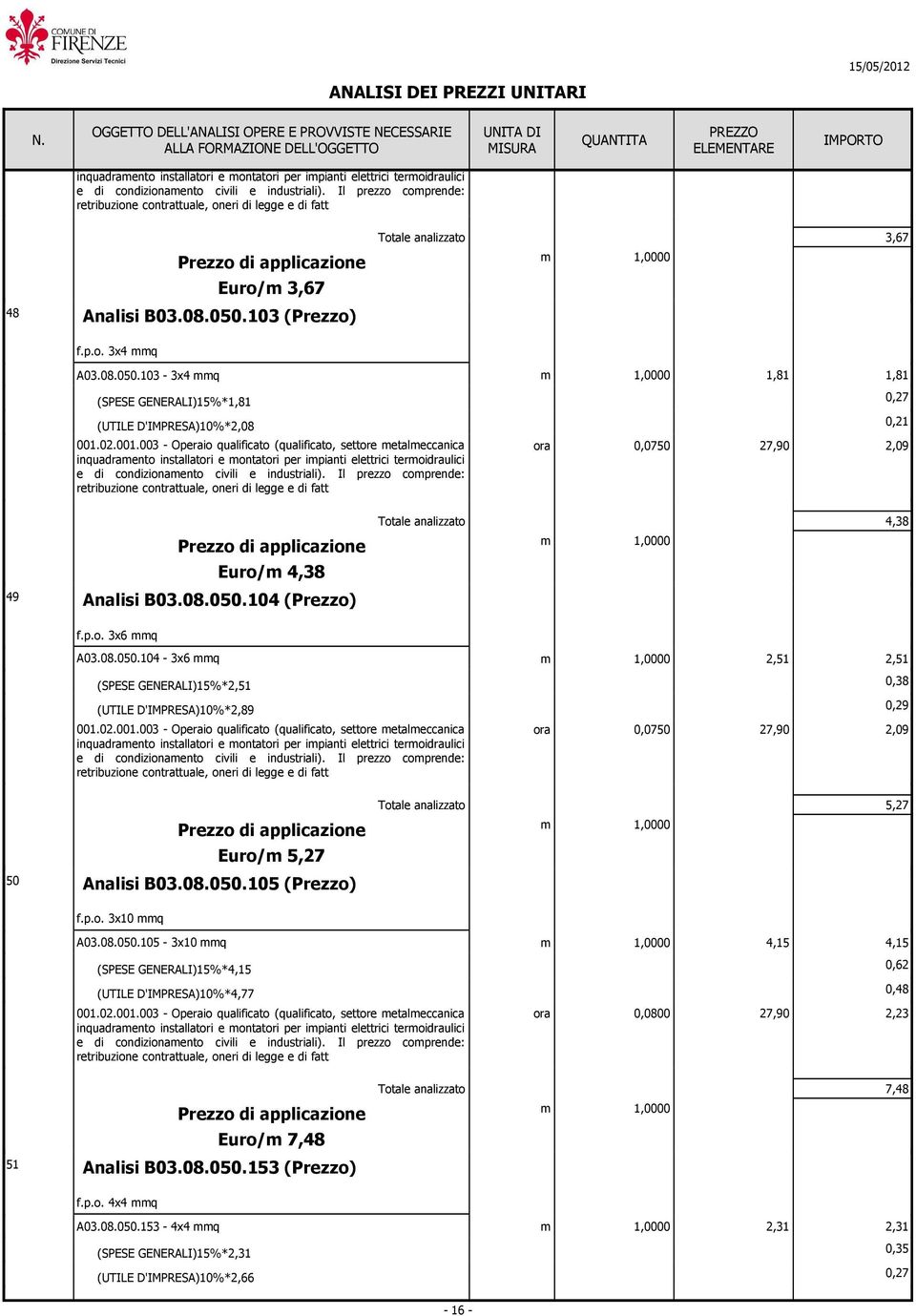 08.050.105 (Prezzo) f.p.o. 3x10 q A03.08.050.105-3x10 q 4,15 4,15 (SPESE GENERALI)15%*4,15 0,62 (UTILE D'IMPRESA)10%*4,77 0,48 0,0800 2,23 7,48 Euro/ 7,48 51 Analisi B03.