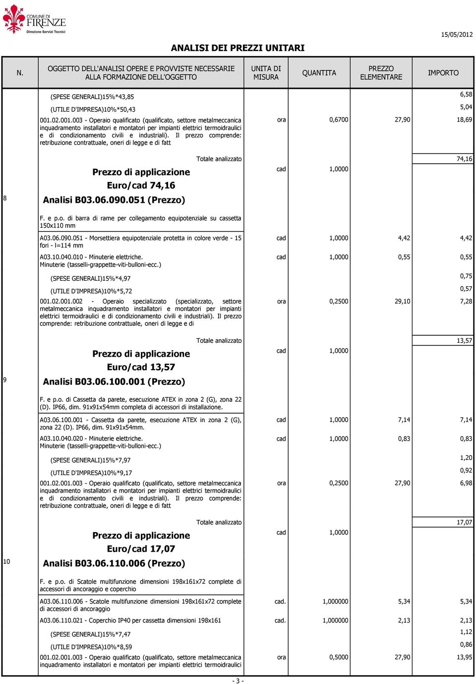 (SPESE GENERALI)15%*4,97 0,75 (UTILE D'IMPRESA)10%*5,72 0,57 etaleccanica inquadraento installatori e ontatori per ipianti elettrici teroidraulici e di condizionaento civili e industriali).