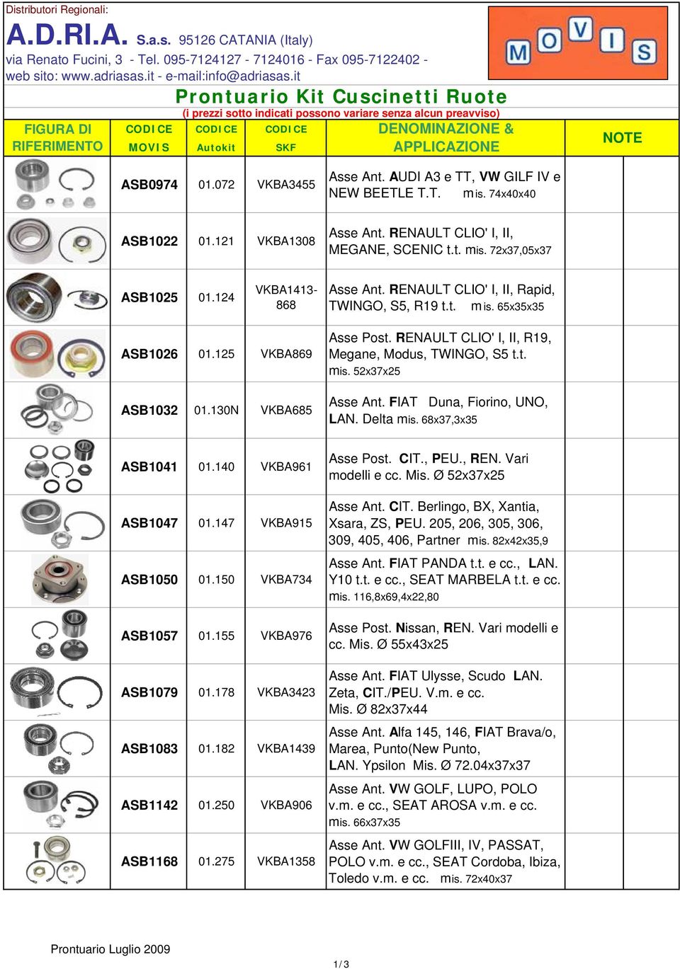 124 VKBA1413-868 Asse Ant. RENAULT CLIO' I, II, Rapid, TWINGO, S5, R19 t.t. m is. 65x35x35 ASB1026 01.125 VKBA869 ASB1032 01.130N VKBA685 Asse Post.