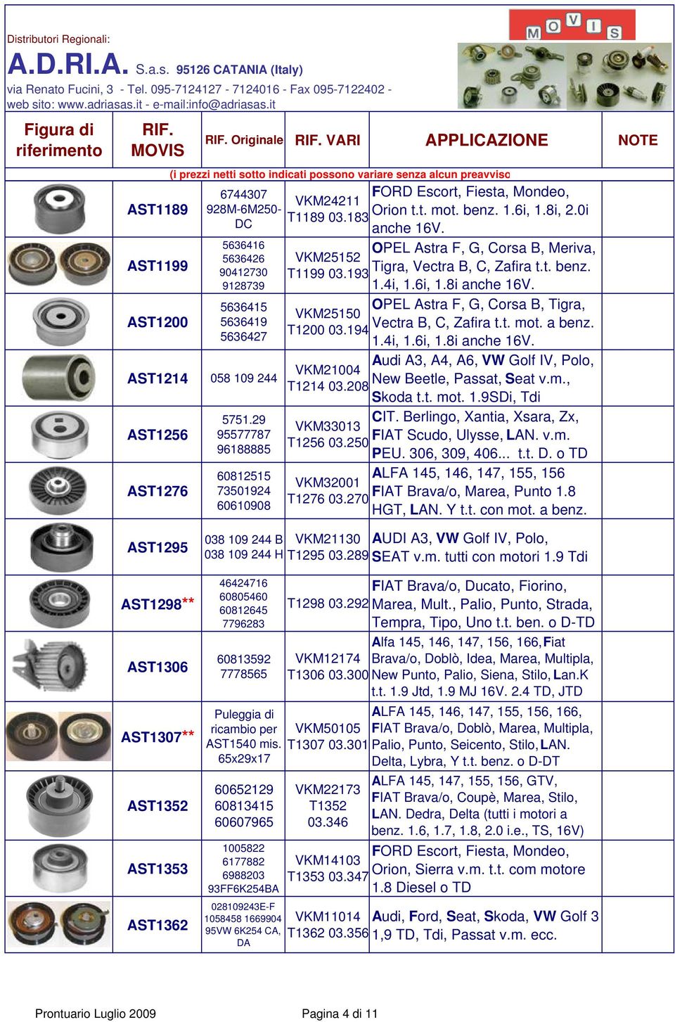 AST1200 5636415 OPEL Astra F, G, Corsa B, Tigra, VKM25150 5636419 Vectra B, C, Zafira t.t. mot. a benz. T1200 03.194 5636427 1.4i, 1.6i, 1.8i anche 16V.