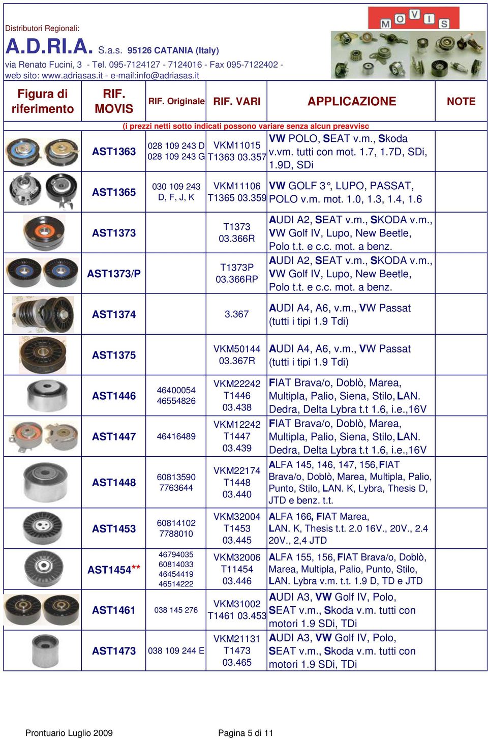 t. e c.c. mot. a benz. AUDI A2, SEAT v.m., SKODA v.m., VW Golf IV, Lupo, New Beetle, Polo t.t. e c.c. mot. a benz. AST1374 3.367 AUDI A4, A6, v.m., VW Passat (tutti i tipi 1.