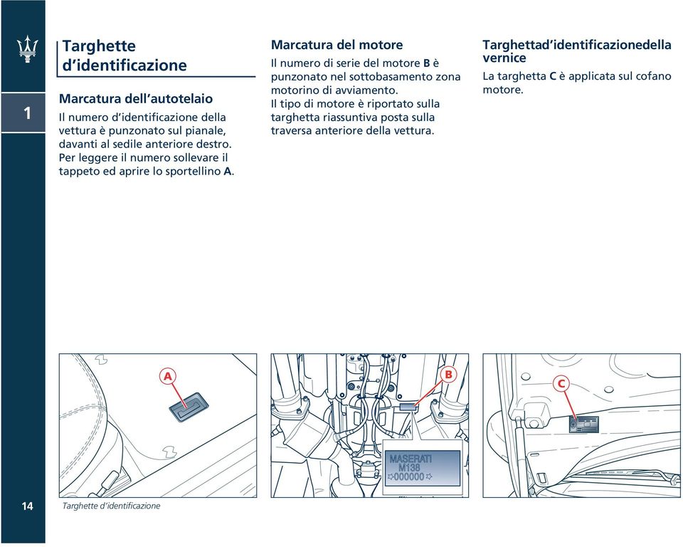 Marcatura del motore Il numero di serie del motore B è punzonato nel sottobasamento zona motorino di avviamento.