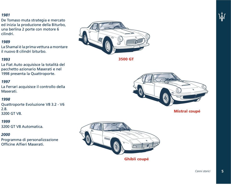 1993 La Fiat Auto acquisisce la totalità del pacchetto azionario Maserati e nel 1998 presenta la Quattroporte.