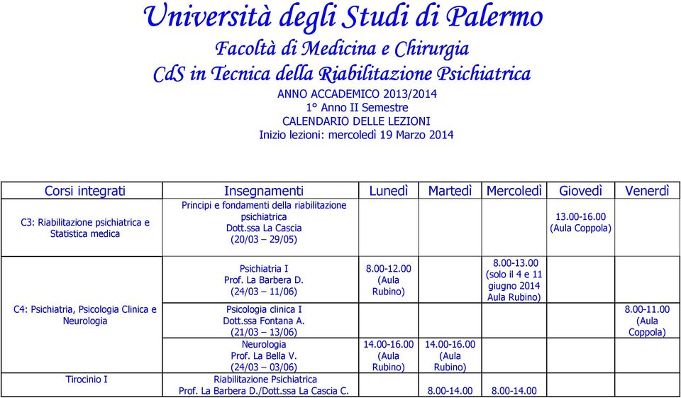 00 C4: Psichiatria, Psicologia Clinica e Neurologia Psichiatria I Prof. La Barbera D. (24/03 11/06) Psicologia clinica I Dott.ssa Fontana A.