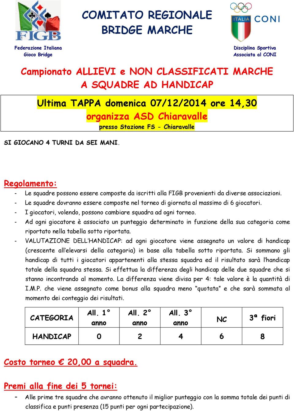 Regolamento: - Le squadre possono essere composte da iscritti alla FIGB provenienti da diverse associazioni. - Le squadre dovranno essere composte nel torneo di giornata al massimo di 6 giocatori.