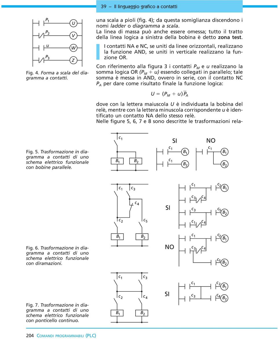 I contatti NA e NC, se uniti da linee orizzontali, realizzano la funzione AND, se uniti in verticale realizzano la funzione OR.