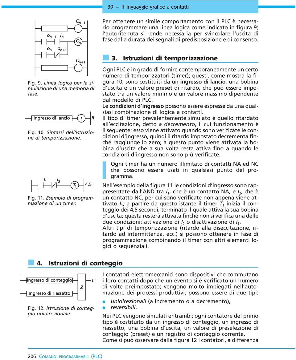 Fig. 11. Esempio di programmazione di un timer.