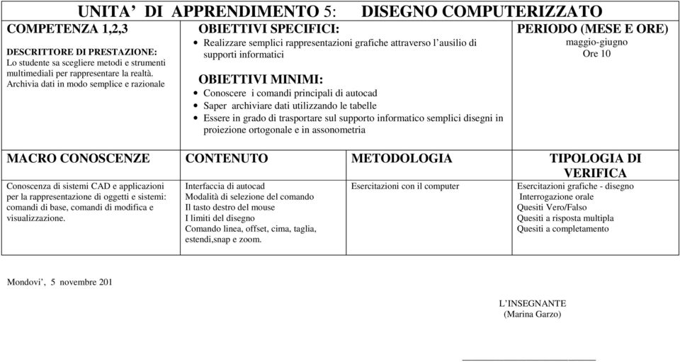 utilizzando le tabelle Essere in grado di trasportare sul supporto informatico semplici disegni in proiezione ortogonale e in assonometria PERIODO (MESE E ORE) maggio-giugno Ore 10 Conoscenza di