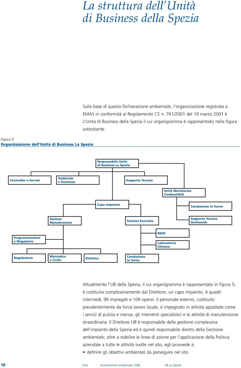 Responsabile Unità di Business La Spezia Controller e Servizi Ambiente e Sicurezza Supporto Tecnico Unità Movimento Combustibili Capo Impianto Conduzione in Turno Sezione Manutenzione Sezione