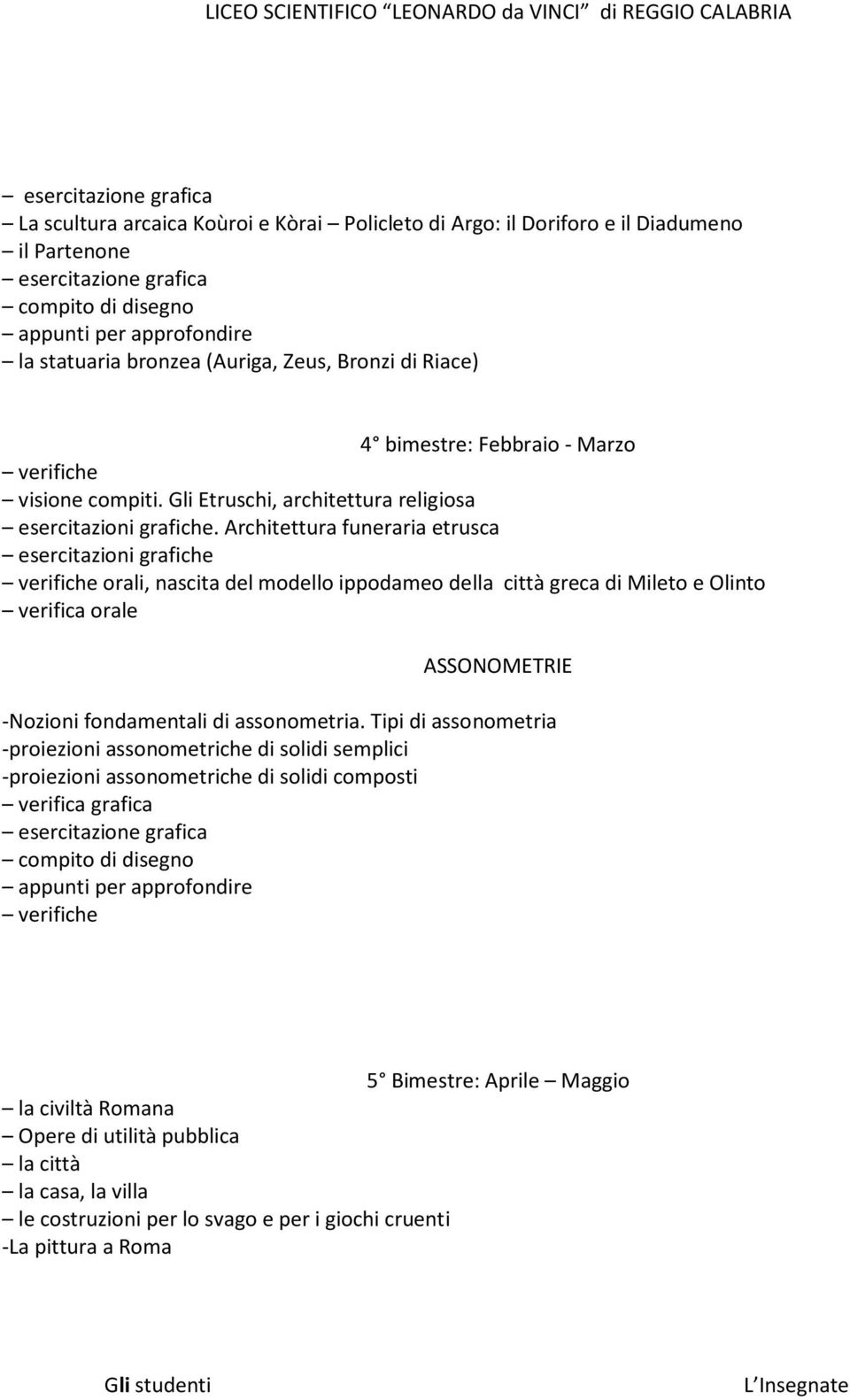 Architettura funeraria etrusca orali, nascita del modello ippodameo della città greca di Mileto e Olinto ASSONOMETRIE -Nozioni fondamentali di assonometria.