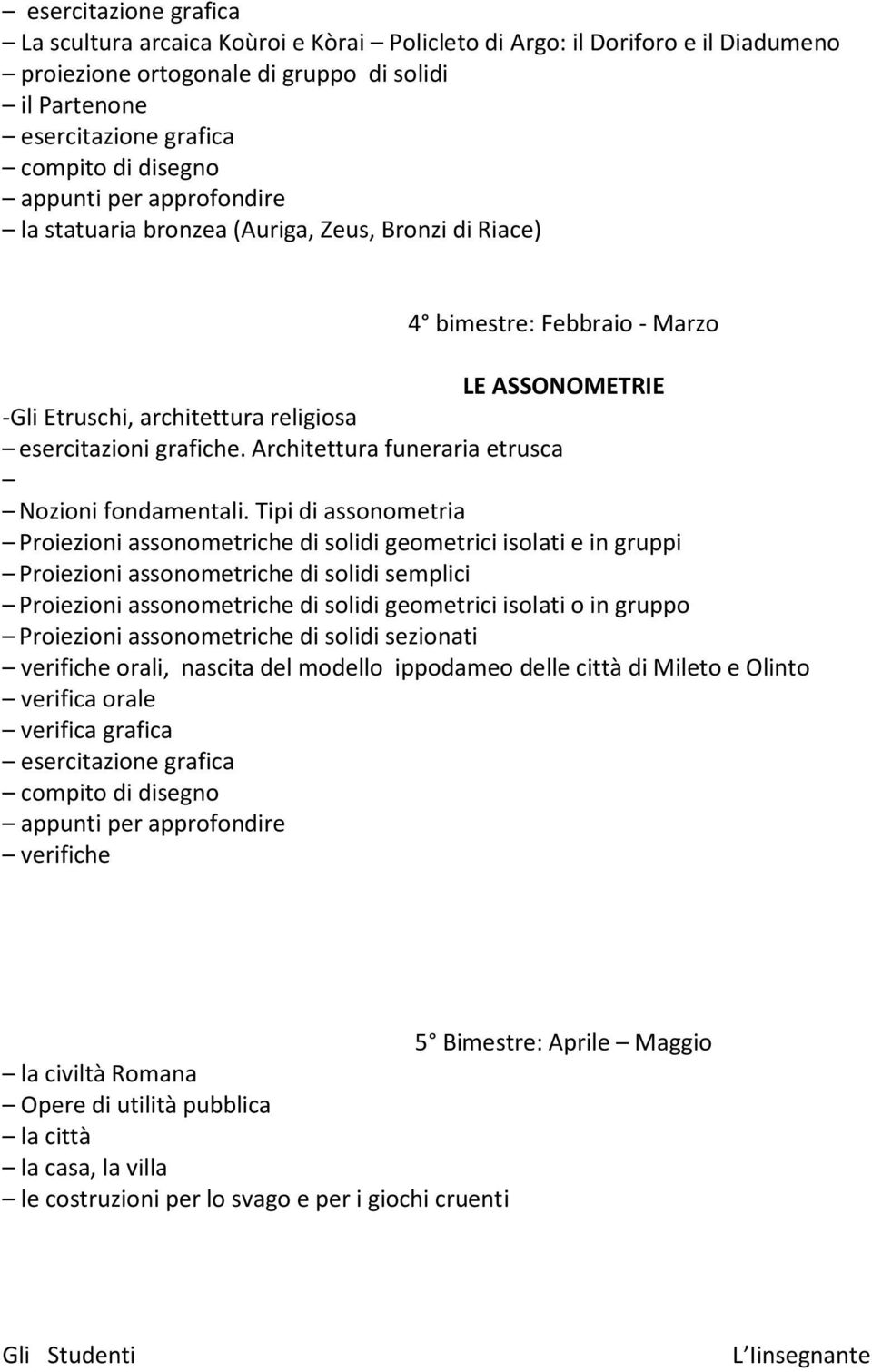 Tipi di assonometria Proiezioni assonometriche di solidi geometrici isolati e in gruppi Proiezioni assonometriche di solidi semplici Proiezioni assonometriche di solidi geometrici isolati o in gruppo