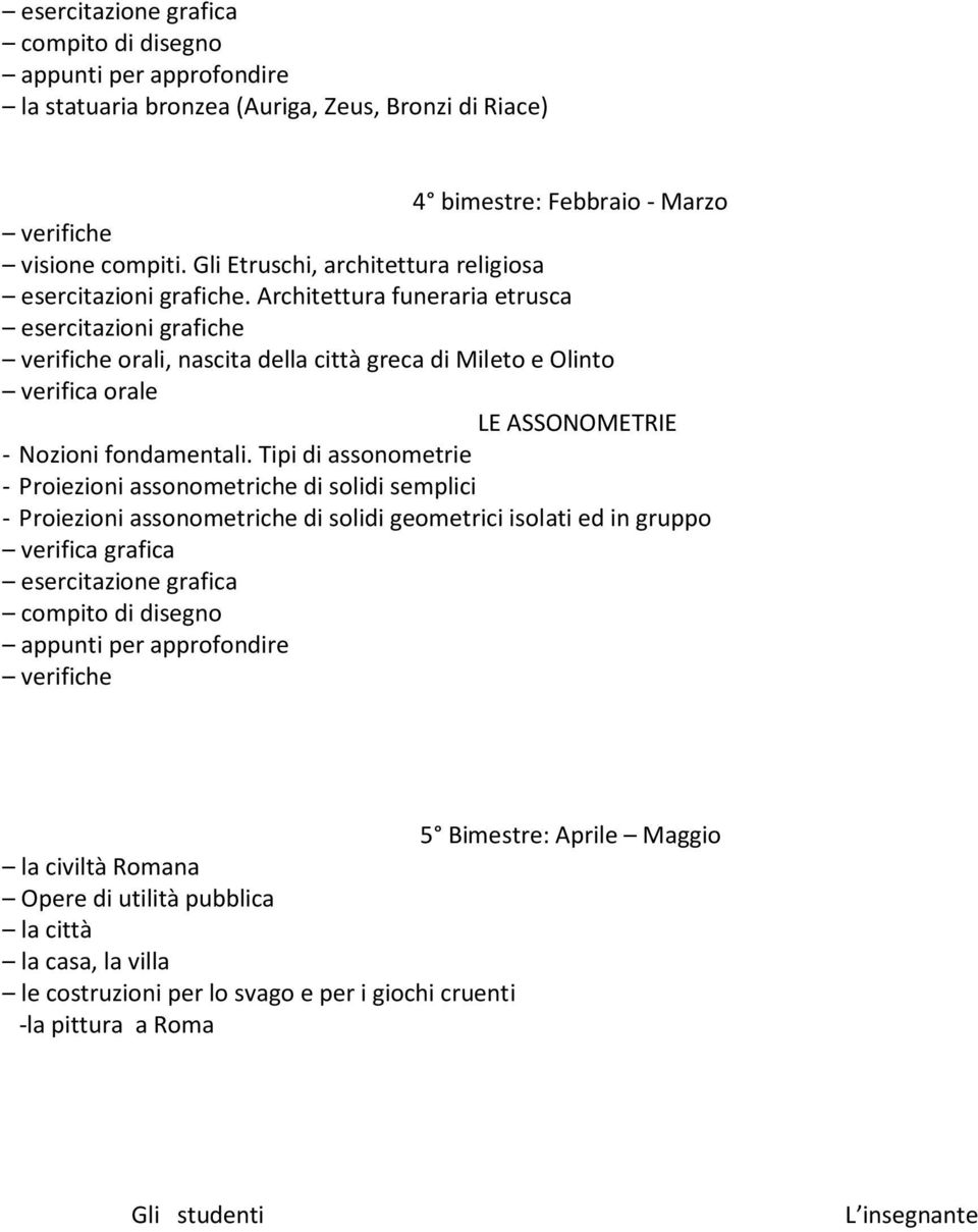 Tipi di assonometrie - Proiezioni assonometriche di solidi semplici - Proiezioni assonometriche di solidi geometrici isolati ed in gruppo verifica