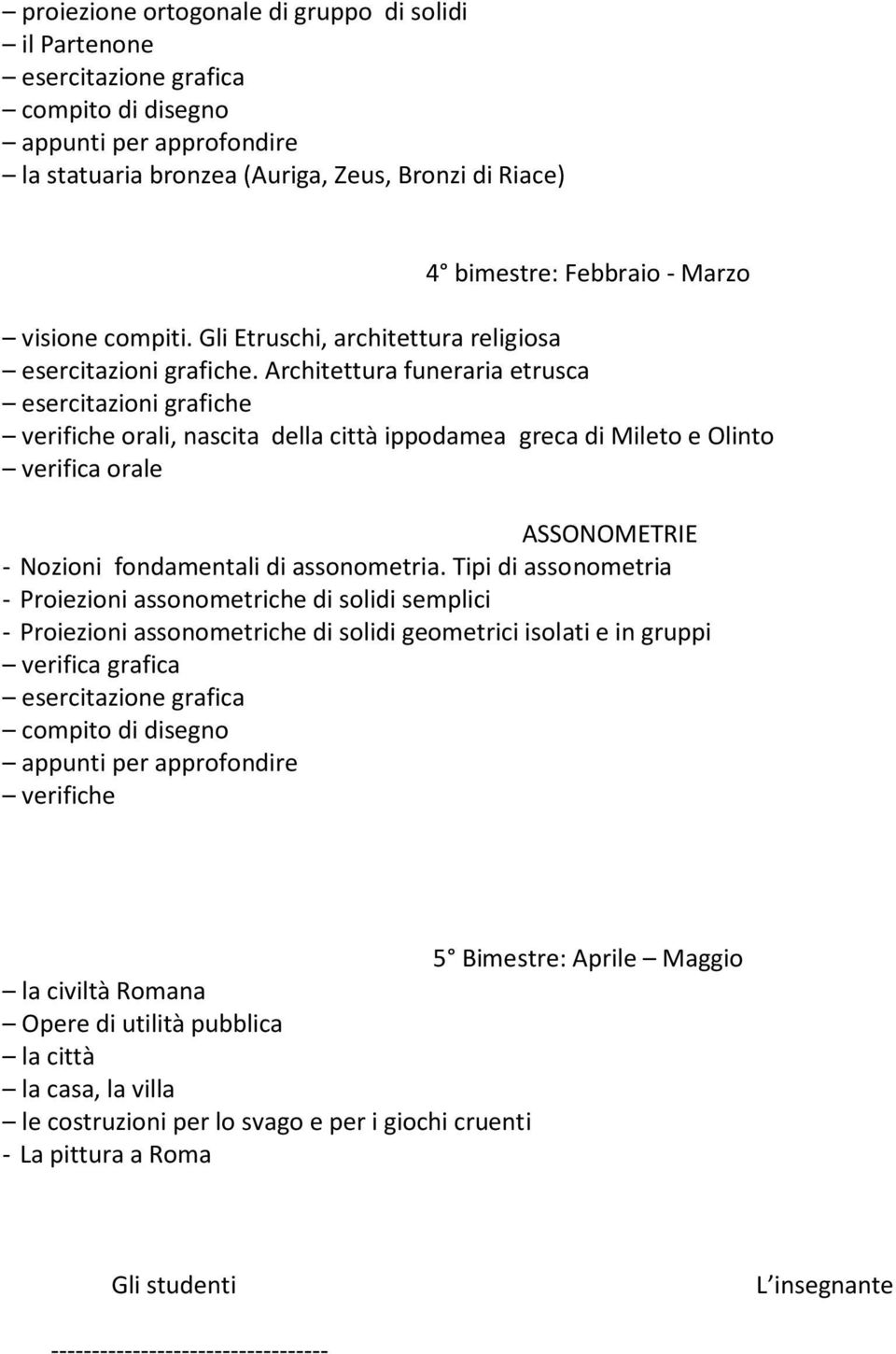 Architettura funeraria etrusca orali, nascita della città ippodamea greca di Mileto e Olinto ASSONOMETRIE - Nozioni fondamentali di assonometria.