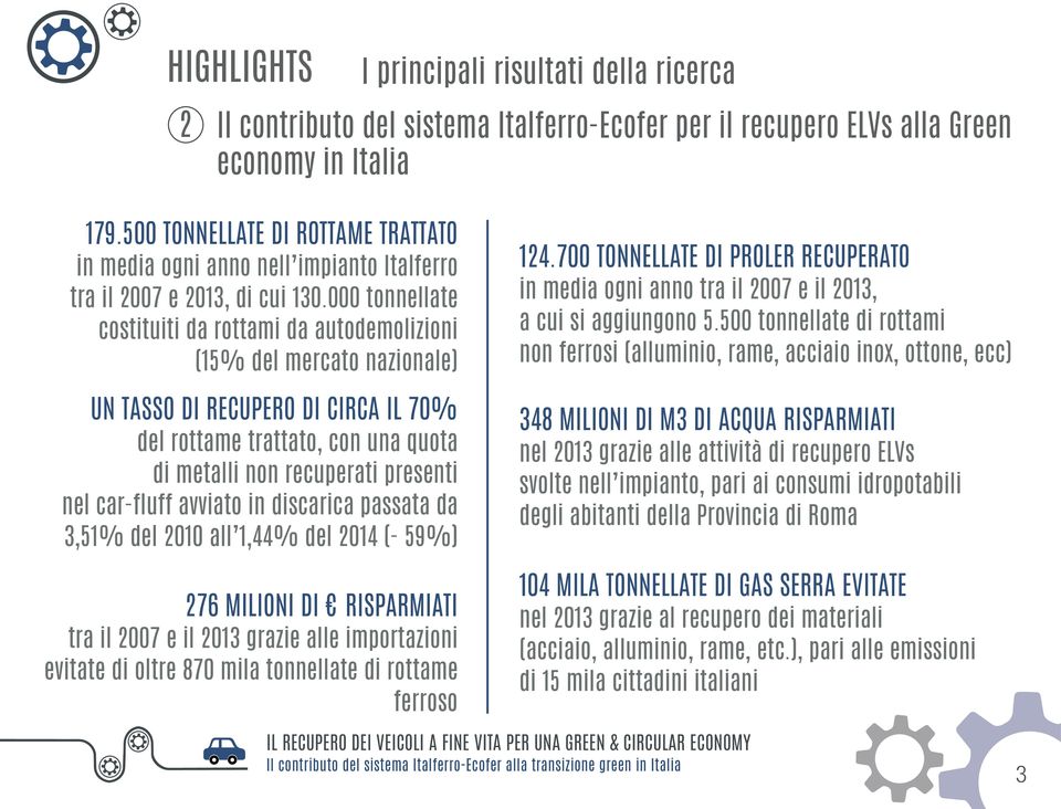 000 tonnellate costituiti da rottami da autodemolizioni (15% del mercato nazionale) UN TASSO DI RECUPERO DI CIRCA IL 70% del rottame trattato, con una quota di metalli non recuperati presenti nel