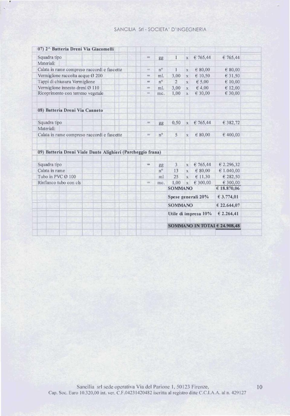 1,00 ji 30,00 765,44 80,00 31,50 10,00 12,00 30,00 08) Batteria Dreni Via Canneto i Calata in rame compres o rac :ord i e fase ette = = gg 0,50 x 765,44 n 5 Ex 80,00 382,72 400,00 09) Batteria Dreni