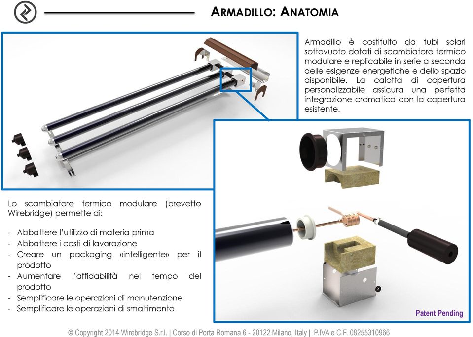 Lo scambiatore termico modulare (brevetto Wirebridge) permette di: - Abbattere l utilizzo di materia prima - Abbattere i costi di lavorazione - Creare un packaging