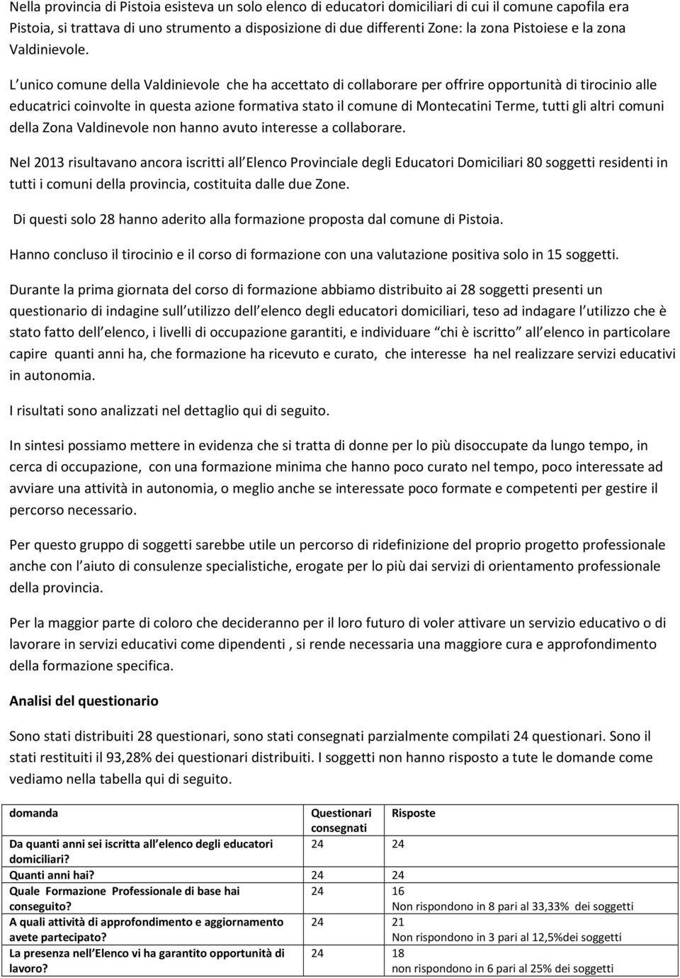 L unico comune della Valdinievole che ha accettato di collaborare per offrire opportunità di tirocinio alle educatrici coinvolte in questa azione formativa stato il comune di Montecatini Terme, tutti