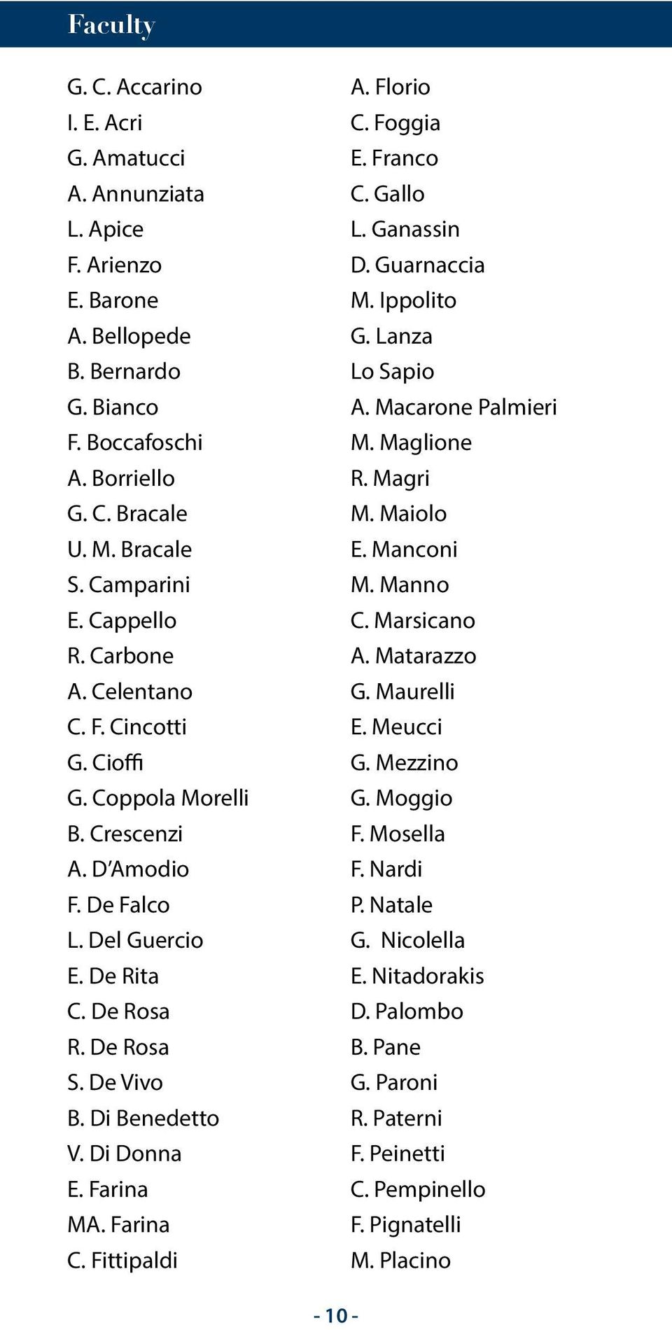 Di Donna E. Farina MA. Farina C. Fittipaldi A. Florio C. Foggia E. Franco C. Gallo L. Ganassin D. Guarnaccia M. Ippolito G. Lanza Lo Sapio A. Macarone Palmieri M. Maglione R. Magri M. Maiolo E.