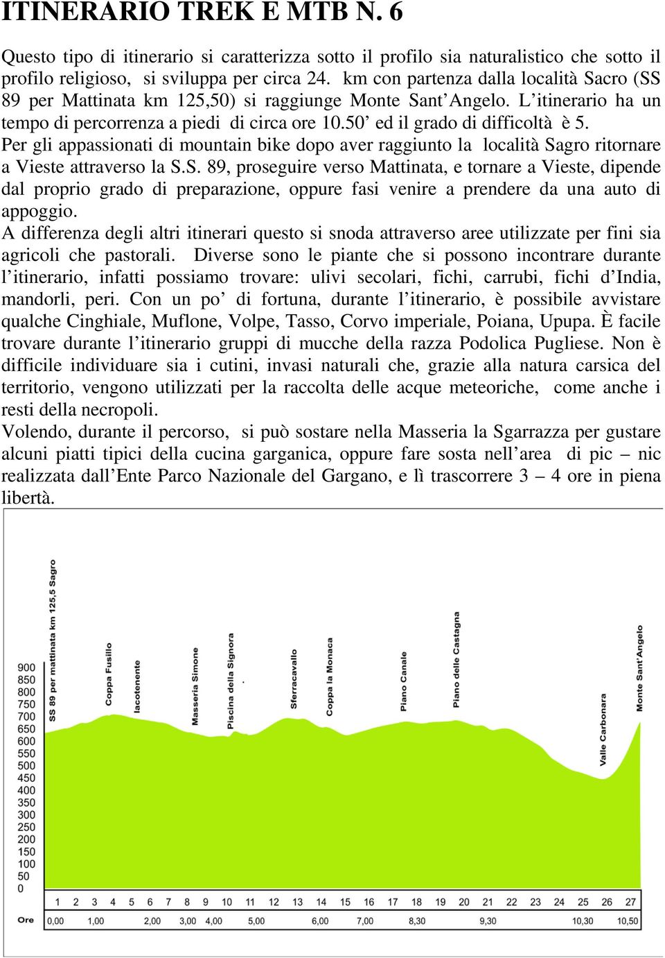 Per gli appassionati di mountain bike dopo aver raggiunto la località Sa