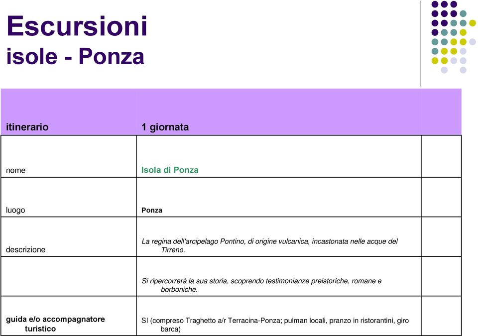 Si ripercorrerà la sua storia, scoprendo testimonianze preistoriche, romane e