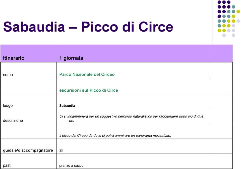 suggestivo percorso naturalistico per raggiungere dopo più di due ore