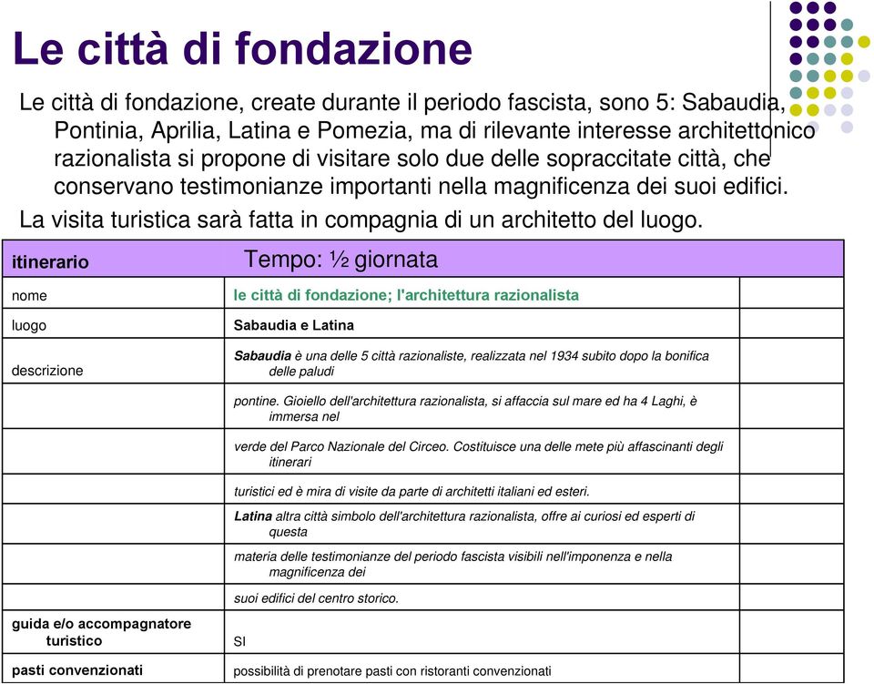 Tempo: ½ giornata le città di fondazione; l'architettura razionalista Sabaudia e Latina Sabaudia è una delle 5 città razionaliste, realizzata nel 1934 subito dopo la bonifica delle paludi pontine.