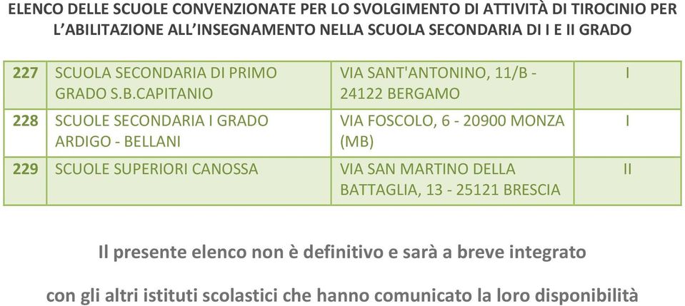 CAPTANO 228 SCUOLE SECONDARA GRADO ARDGO - BELLAN VA SANT'ANTONNO, 11/B - 24122 VA FOSCOLO, 6-20900 MONZA (MB) 229 SCUOLE