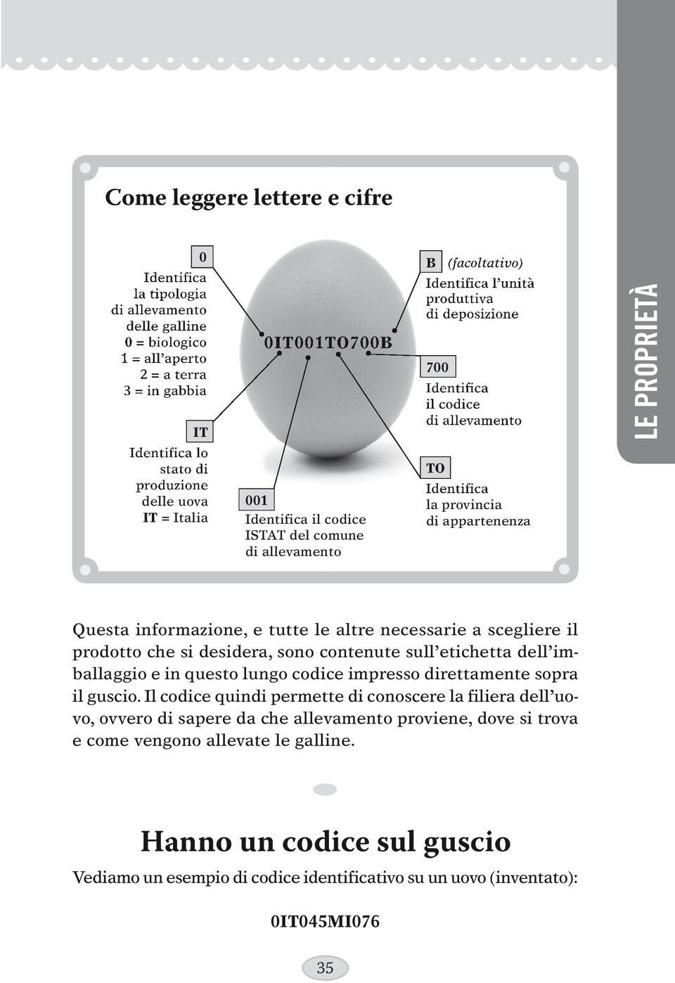 di appartenenza LE PROPRIETÀ Questa informazione, e tutte le altre necessarie a scegliere il prodotto che si desidera, sono contenute sull etichetta dell imballaggio e in questo lungo codice impresso