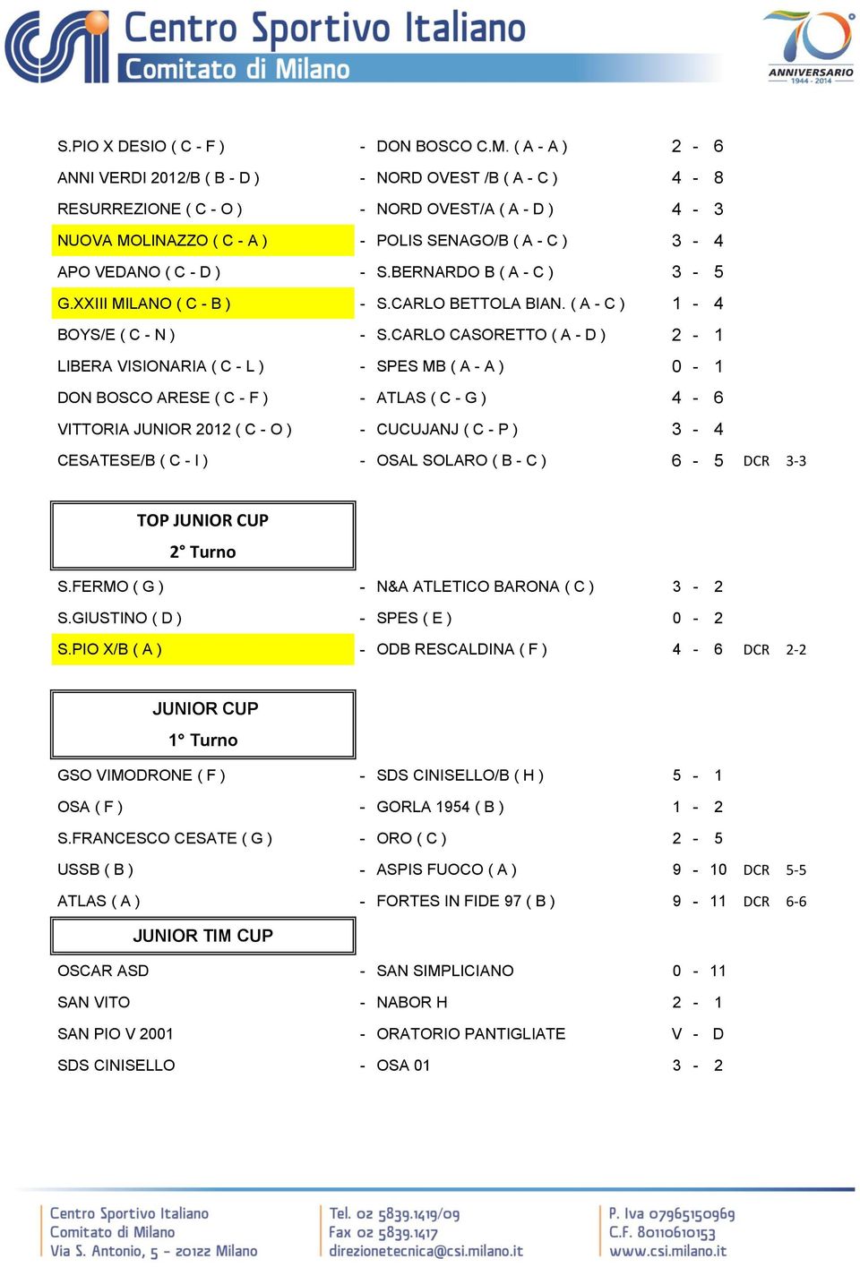 ) - S.BERNARDO B ( A - C ) 3-5 G.XXIII MILANO ( C - B ) - S.CARLO BETTOLA BIAN. ( A - C ) 1-4 BOYS/E ( C - N ) - S.